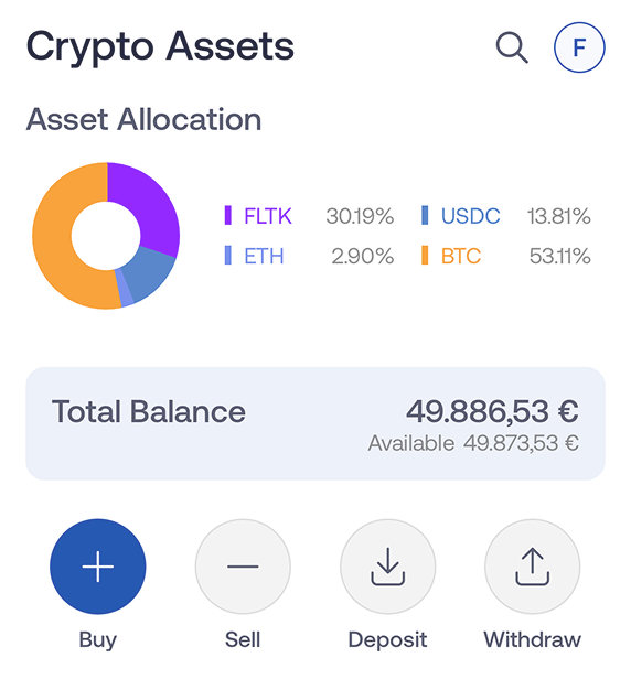 Crypto Assets